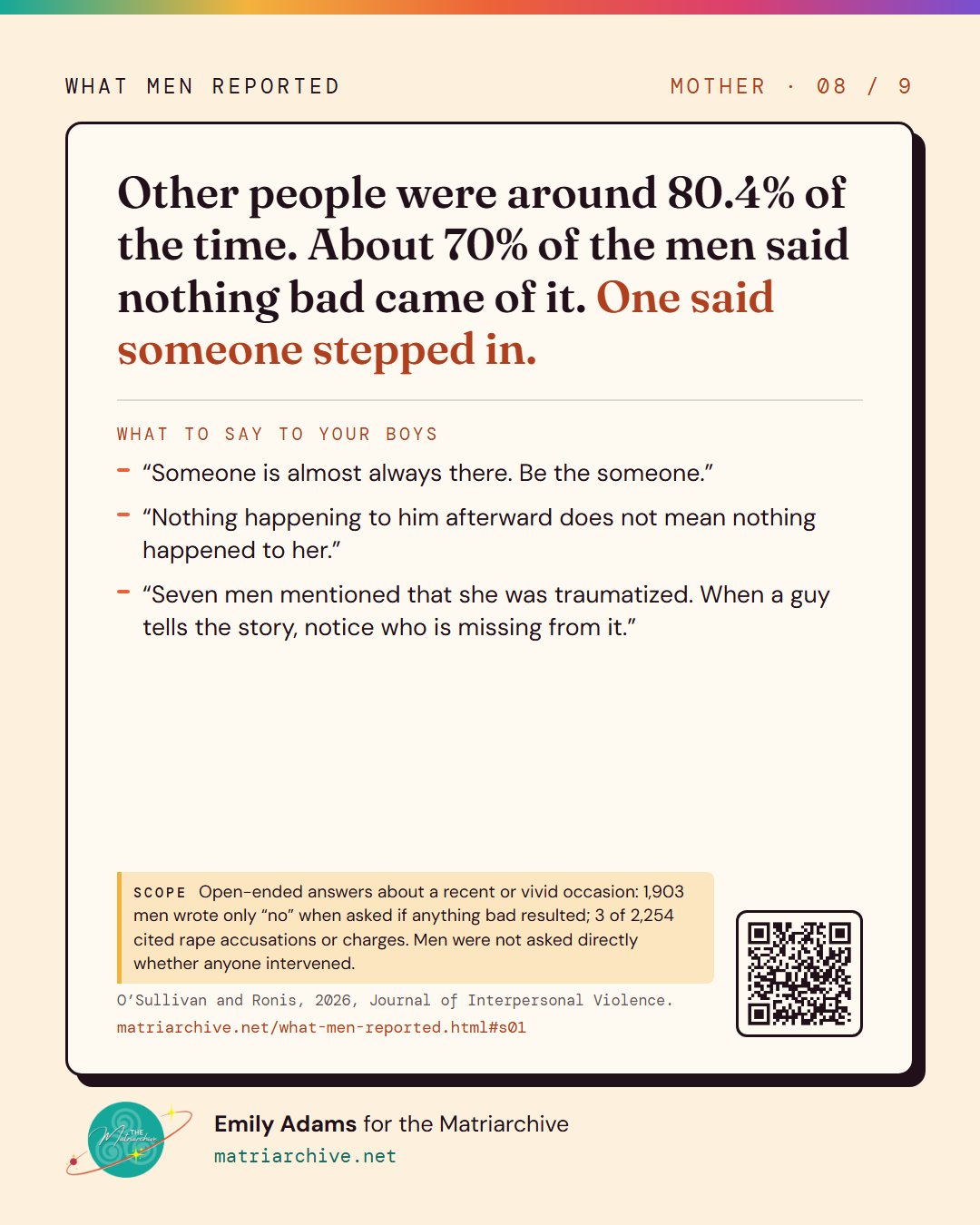 Card 8